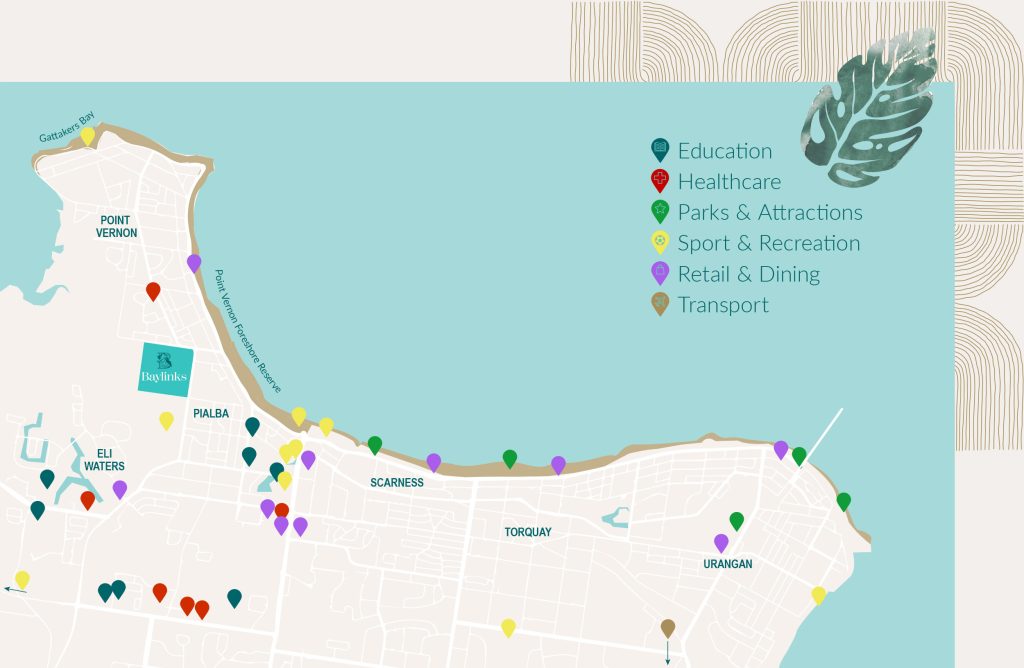 Baylinks – Prime Agents